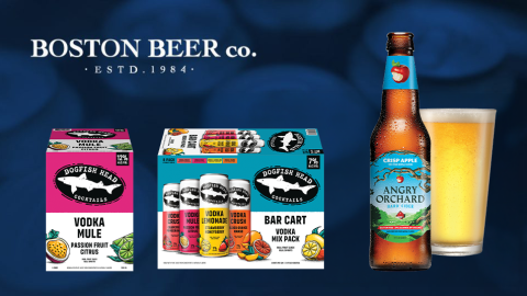 Craft Growth in Focus: Angry Orchard & Dogfish Head