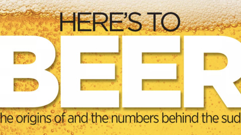 Beer: The numbers behind the suds 